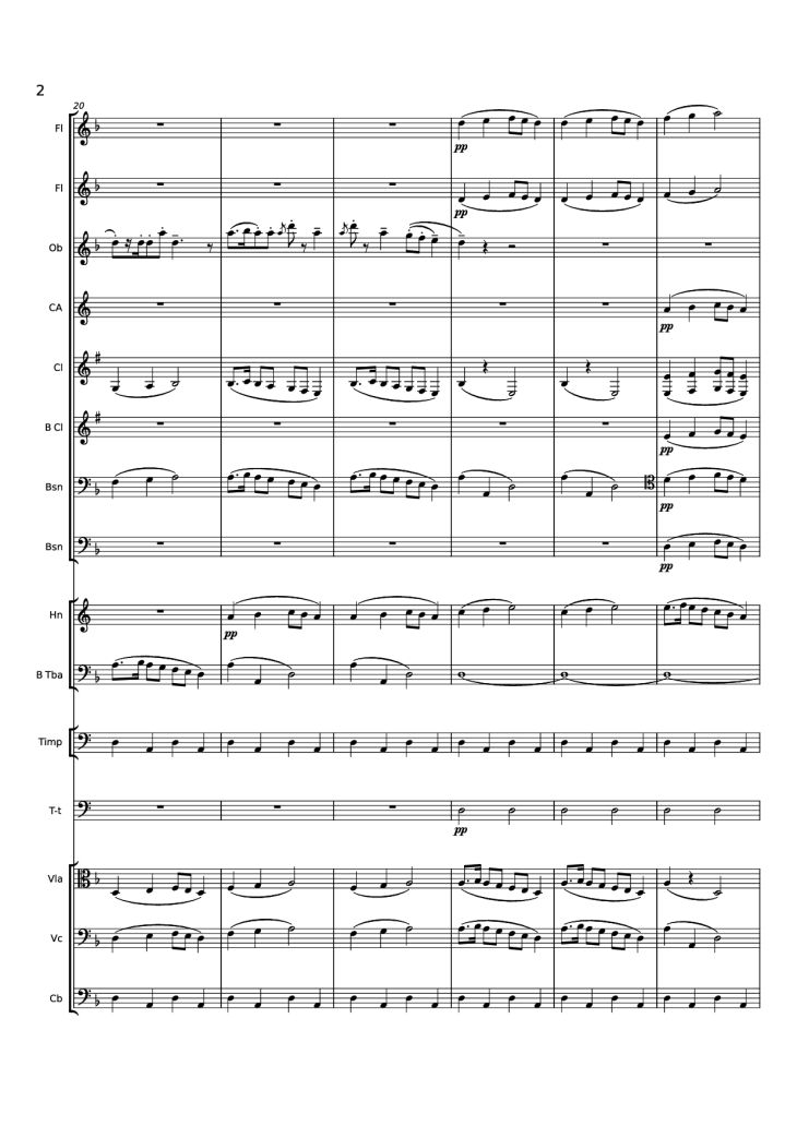 Page 2 of the piano sheet music PDF – Symphony No. 1 - 3rd movement, extract by Gustav Mahler