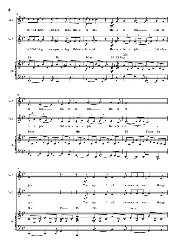 Page 2 of the piano sheet music PDF Piano – Hallelujah Piano by Parole e musica di