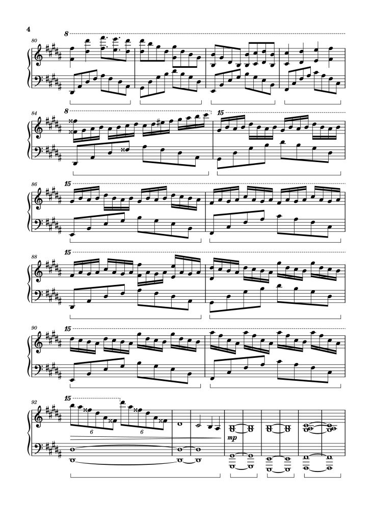 Page 4 of the piano sheet music PDF Piano – VIRGO The Perfectionist Piano by Arr.: Dave