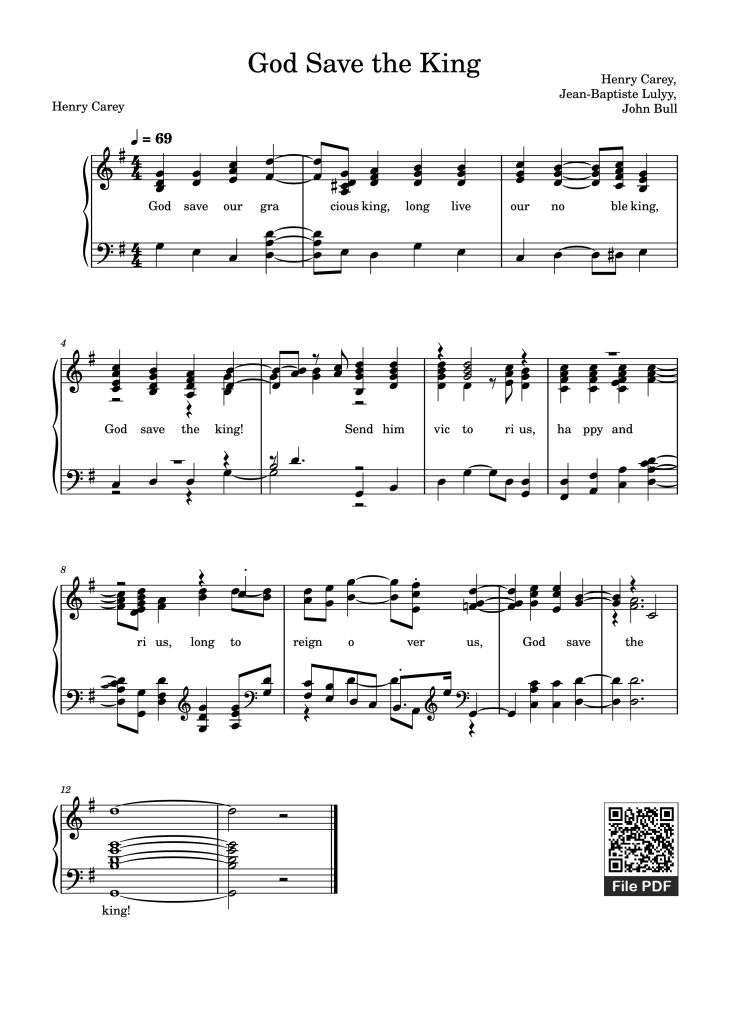 Page 1 of the piano sheet music PDF Piano – God Save the King Piano by Henry Carey
