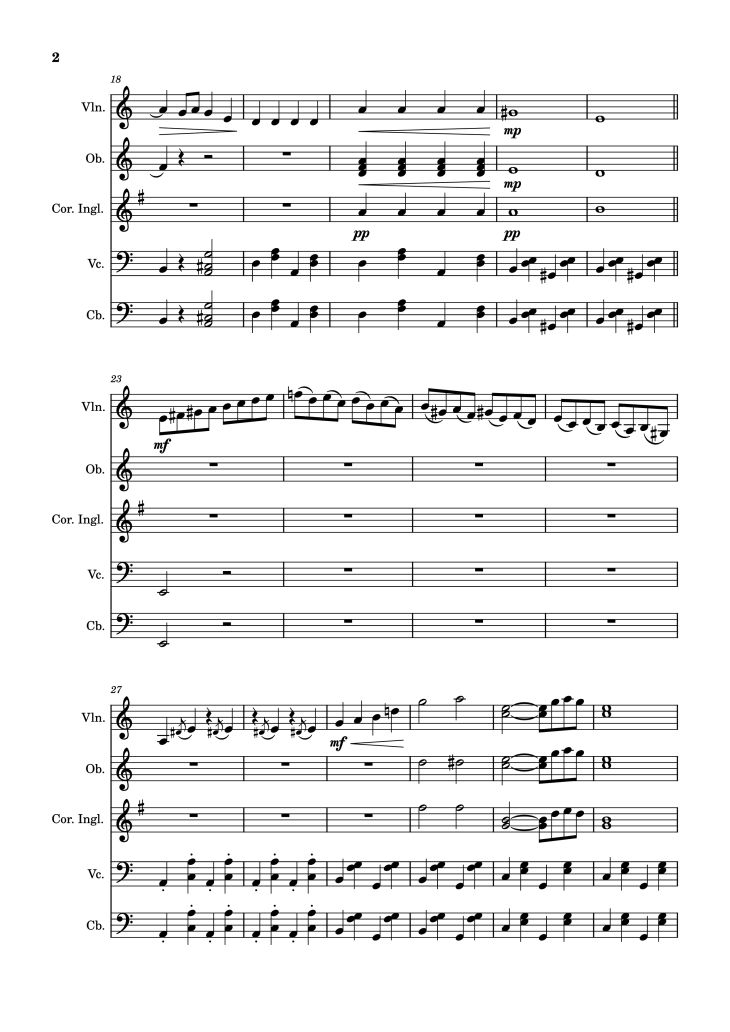 Page 2 of the piano sheet music PDF – VIRGENES DEL SOL Violin by Santy V,                                                                                            