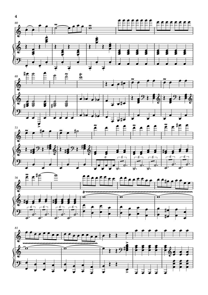 Page 4 of the piano sheet music PDF Piano – Vírgenes del sol Piano by Compositor: Jorge Bravo de Rueda