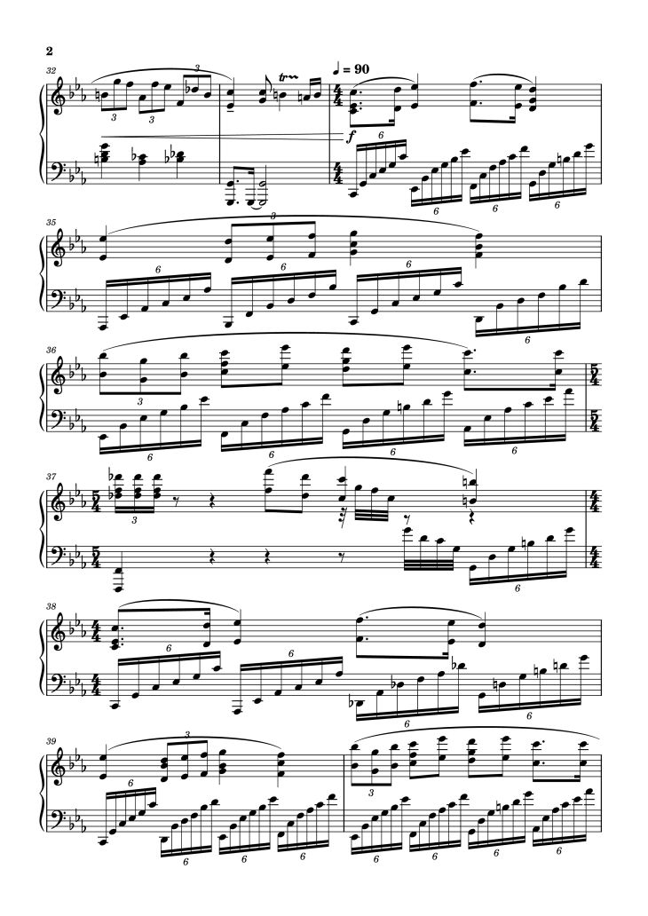 Page 2 of the piano sheet music PDF Piano – Renoir Piano by Lorien Testard