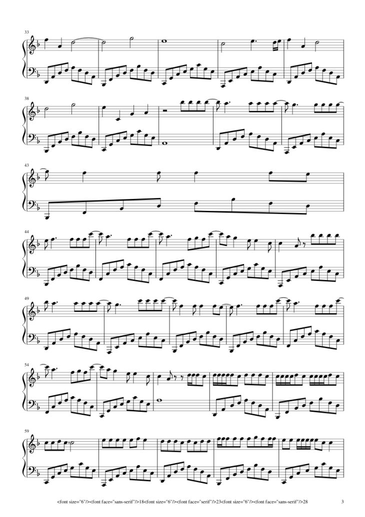 Page 3 of the piano sheet music PDF Piano – Reset Piano by Transcribed by Keung