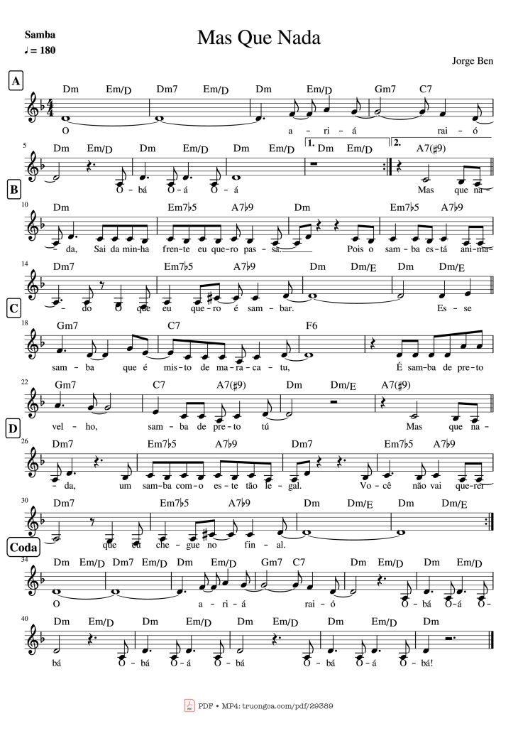 Page 1 of the piano sheet music PDF Piano – Mas Que Nada Piano by Jorge Ben