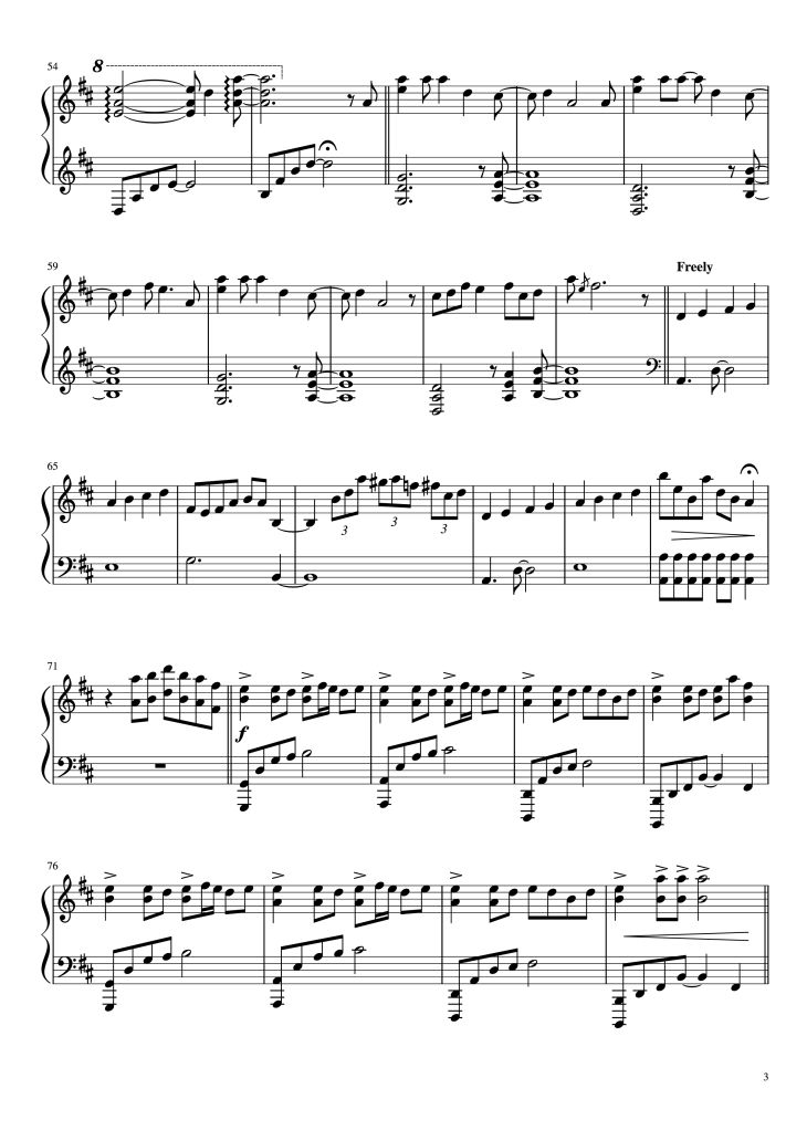 Page 3 of the piano sheet music PDF Piano – Spice Piano by Tokyo Karan Koron