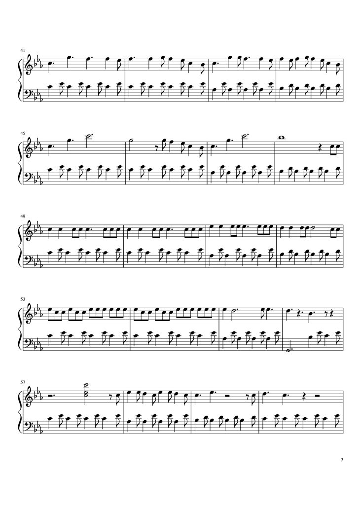 Page 3 of the piano sheet music PDF Piano – Imagine Dragons - Beliver Piano by Sofia Matera