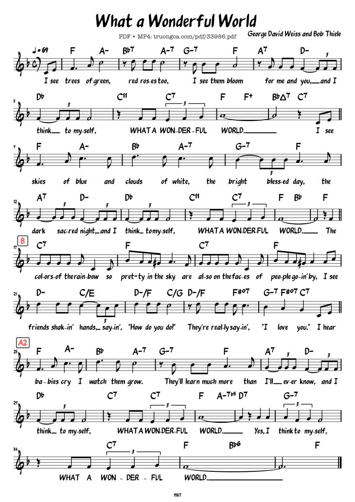 Page 1 of the piano sheet music PDF – What a Wonderful World by George David Weiss and Bob Thiele