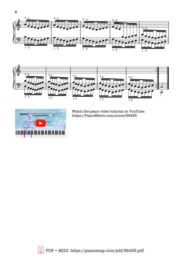 Page 2 of the piano sheet music PDF – Hanon - The Virtuoso Pianist No. 1 by Charles-Louis Hanon