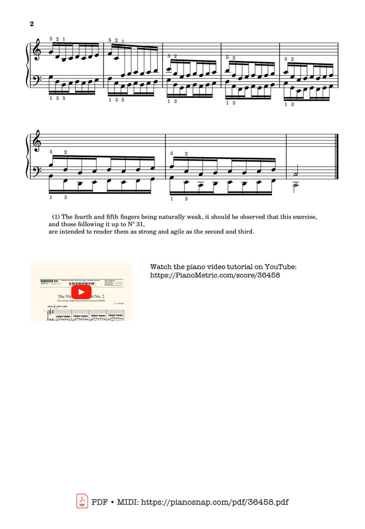Page 2 of the piano sheet music PDF – Hanon - The Virtuoso Pianist No. 2 by 