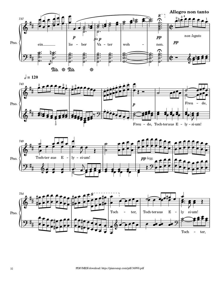 Page 32 of the piano sheet music PDF Piano – Symphony no.9, 4th Movement, Ode to Joy Piano by Ludwig van Beethoven