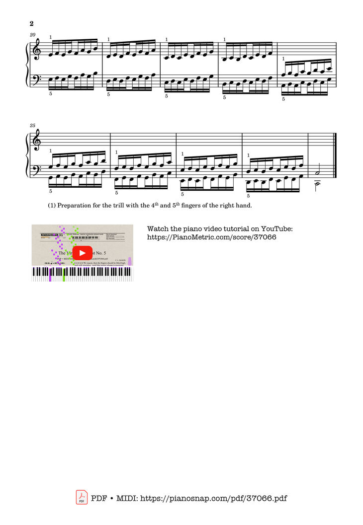 Page 2 of the piano sheet music PDF – Hanon - The Virtuoso Pianist No. 5 by Charles-Louis Hanon