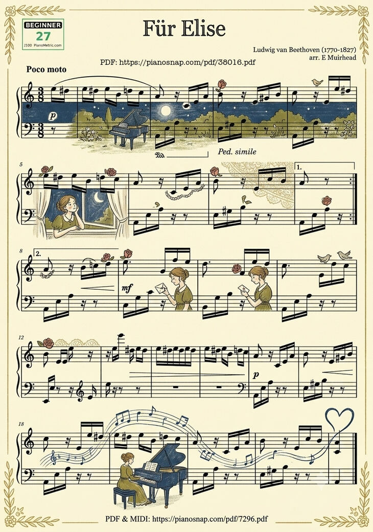 Page 1 of the piano sheet music PDF Piano – Für Elise - Beethoven for beginner (Illustrated Score Art) by Beethoven