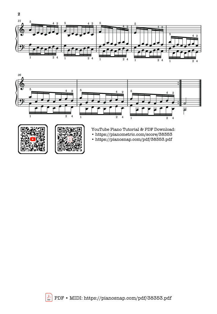 Page 2 of the piano sheet music PDF – Hanon - The Virtuoso Pianist No. 19 by Charles-Louis Hanon