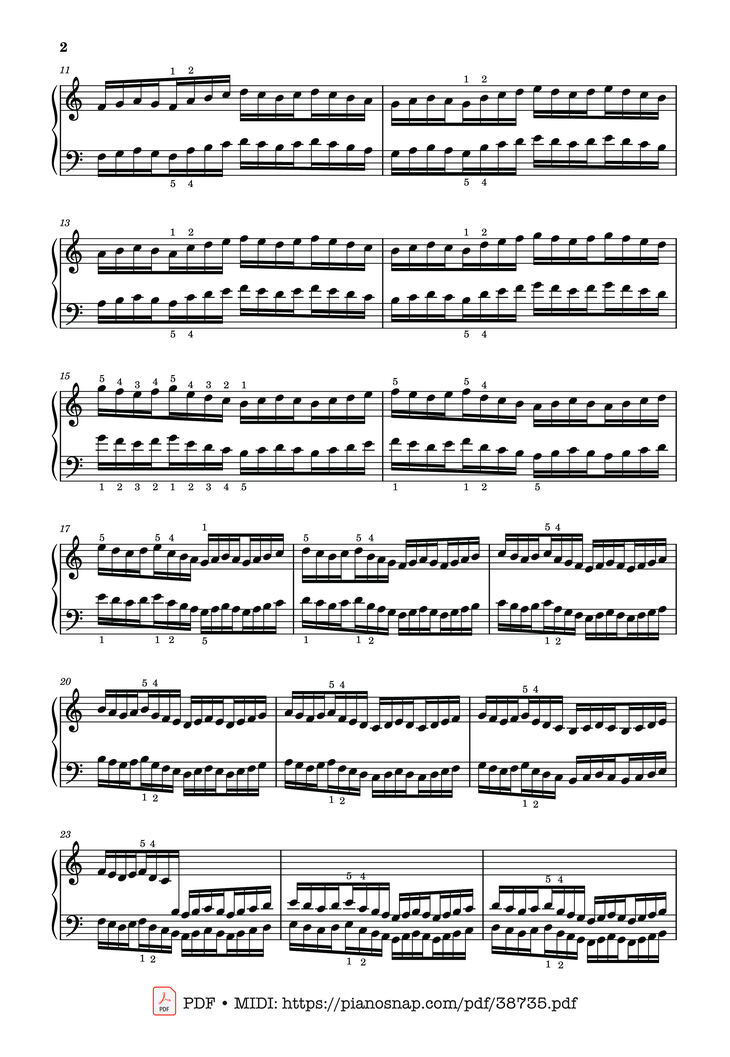 Page 2 of the piano sheet music PDF Piano – Hanon - The Virtuoso Pianist No. 21 by Charles-Louis Hanon