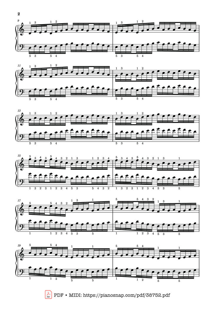 Page 2 of the piano sheet music PDF Piano – Hanon - The Virtuoso Pianist No. 22 by Charles-Louis Hanon