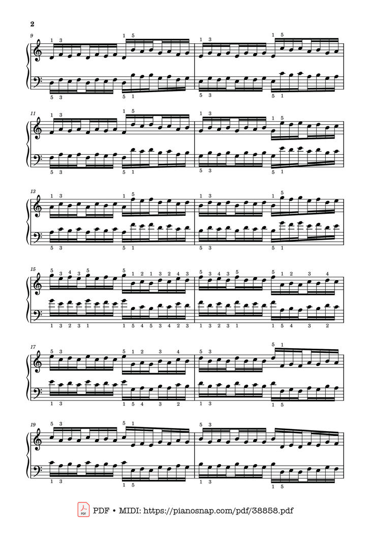 Page 2 of the piano sheet music PDF Piano – Hanon - The Virtuoso Pianist No. 28 by Charles-Louis Hanon