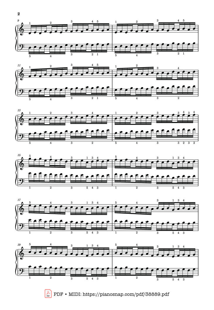 Page 2 of the piano sheet music PDF Piano – Hanon - The Virtuoso Pianist No. 29 by Charles-Louis Hanon