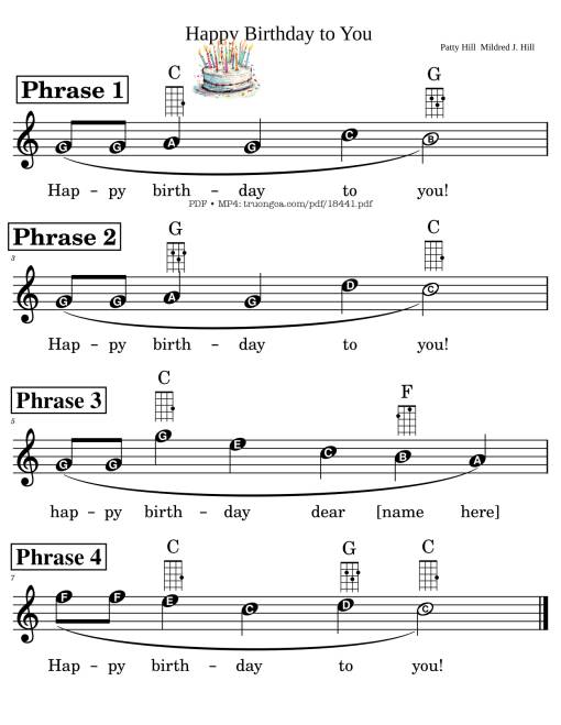 Sheet Music PDF for Happy Birthday To You Chúc Mừng Sinh Nhật