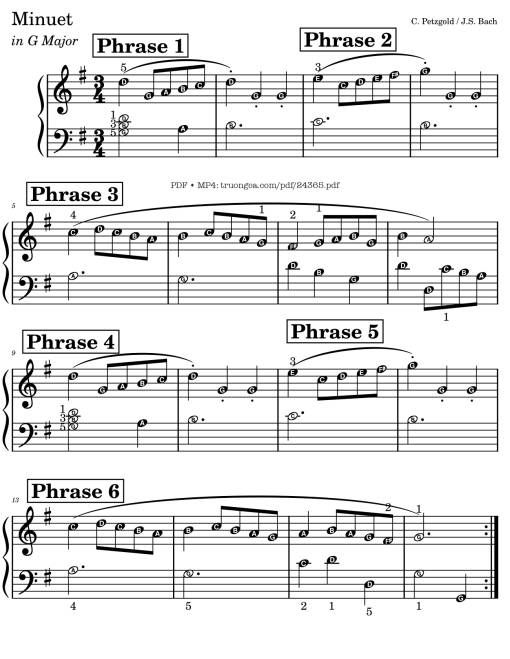 Sheet Music PDF for Minuet in G Major Piano (note names, fingering)