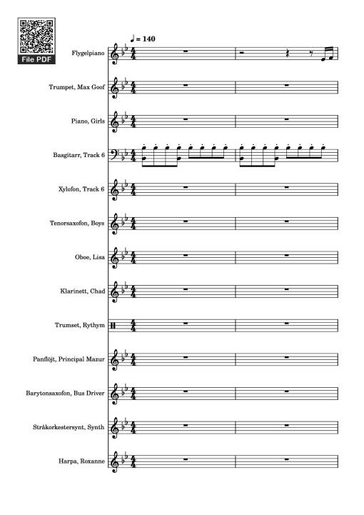 Sheet Music PDF for After Today, A goofy movie