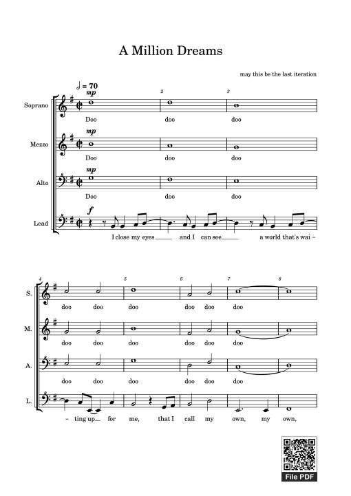 Sheet Music PDF for A Million Dreams Piano