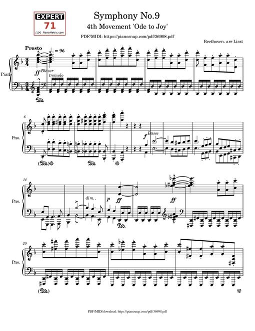 Symphony no.9, 4th Movement, Ode to Joy Piano