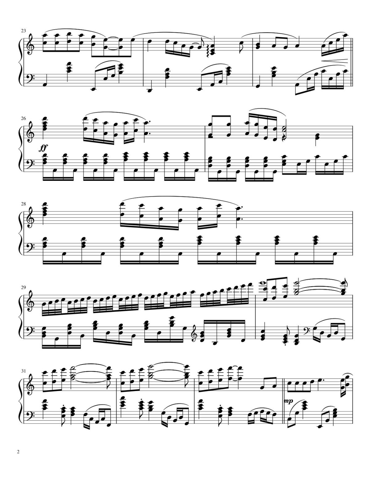Page 2 of the piano sheet music PDF – Người Tình Mùa Đông Sheet Piano by Minhjirachi