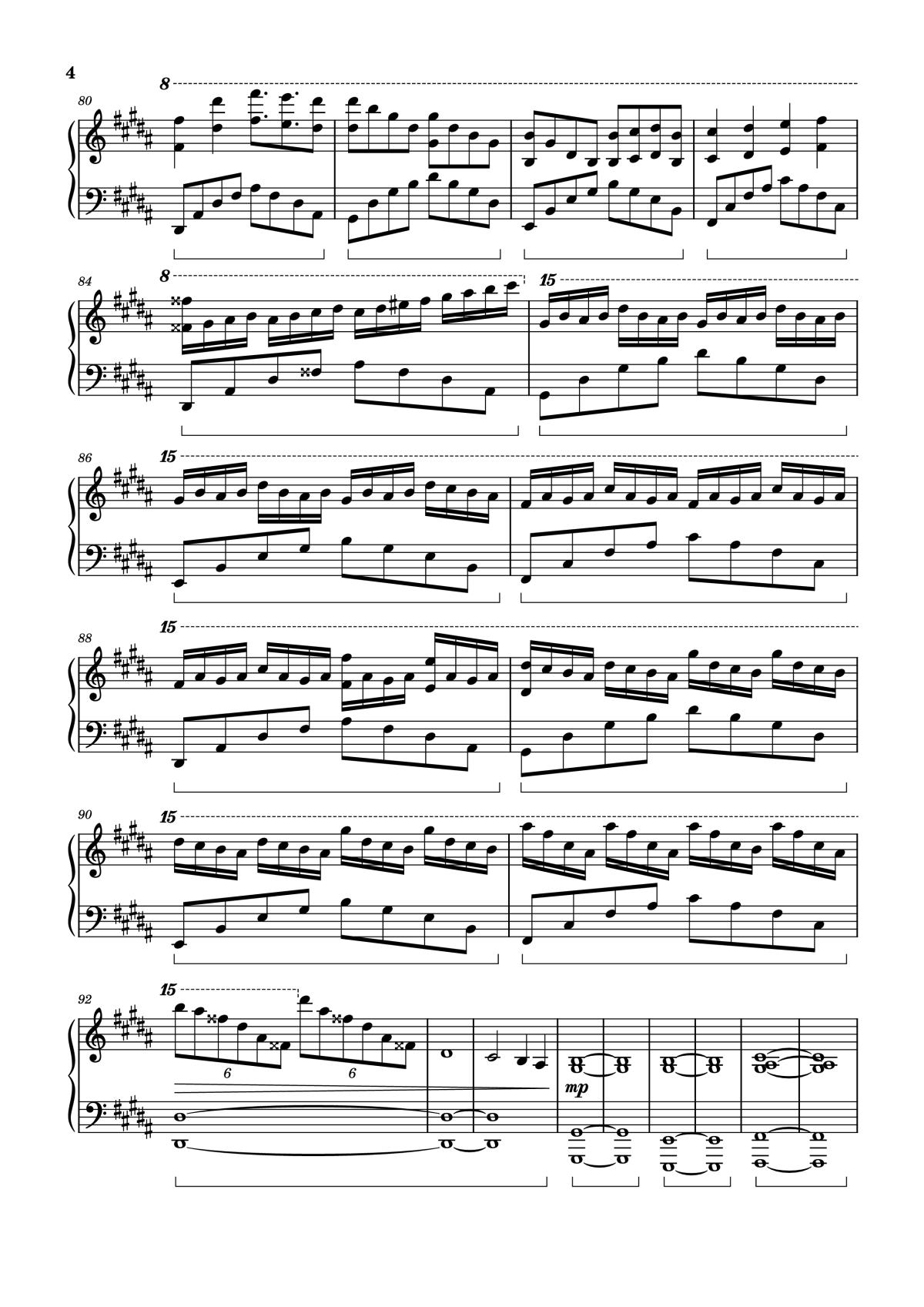 Page 4 of the piano sheet music PDF Piano – VIRGO The Perfectionist Piano by Arr.: Dave