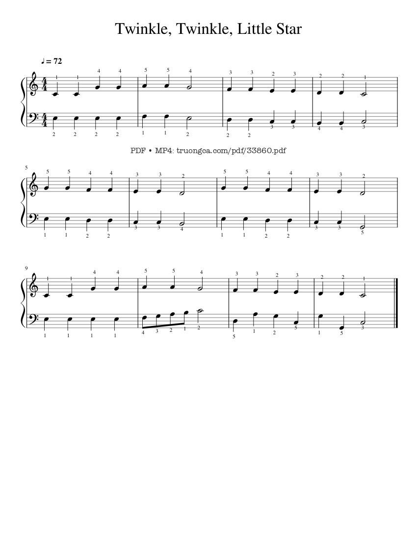 Page 1 of the piano sheet music PDF Piano – Twinkle, Twinkle, Little Star Piano EASY by JuliaTheZhu